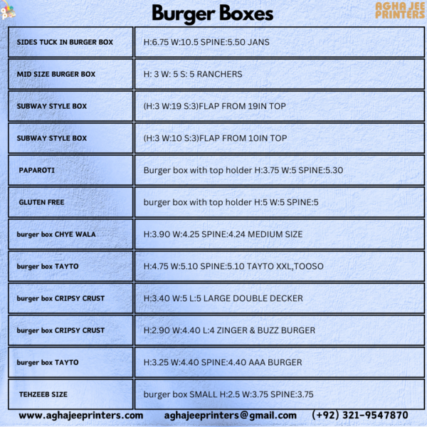 Custom Burger box - Image 2